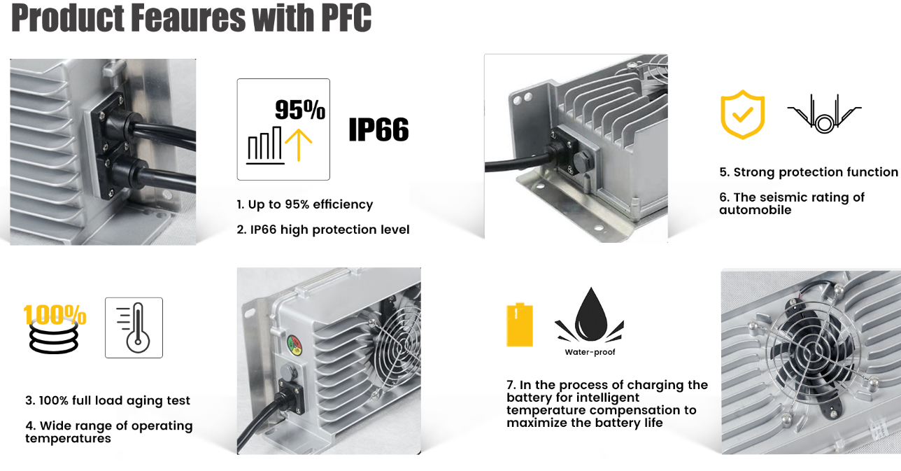1.5KW
